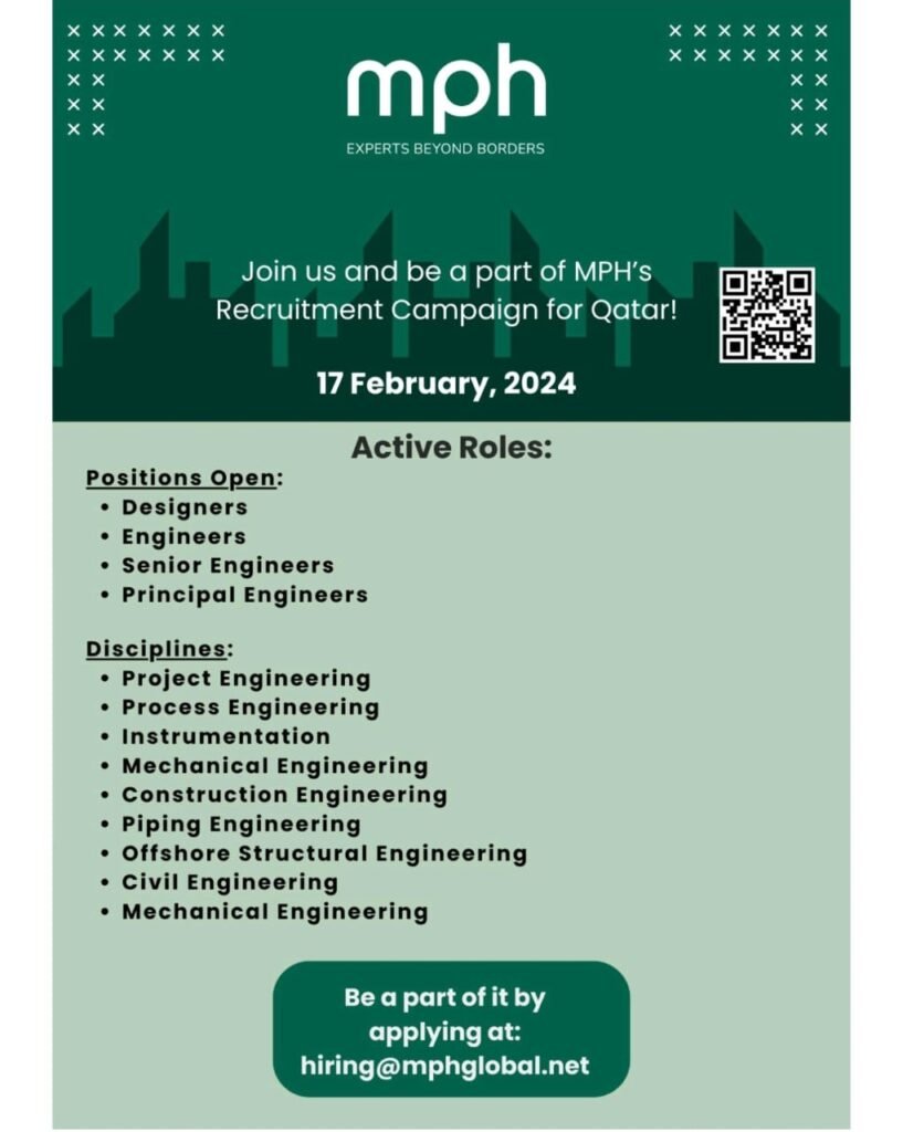 Mph Oil & Gas Career 2024 - New Interview Announced