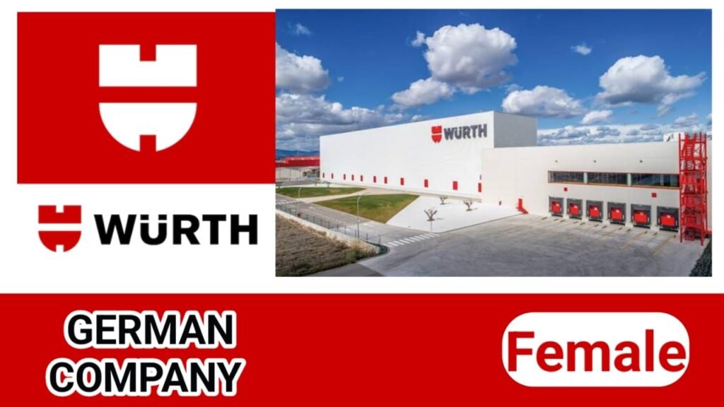 Wurth Group