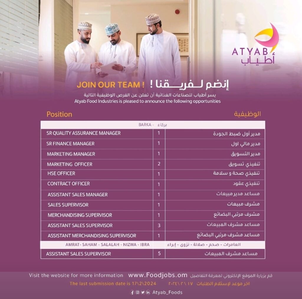 Atyab food industries Careers in Oman