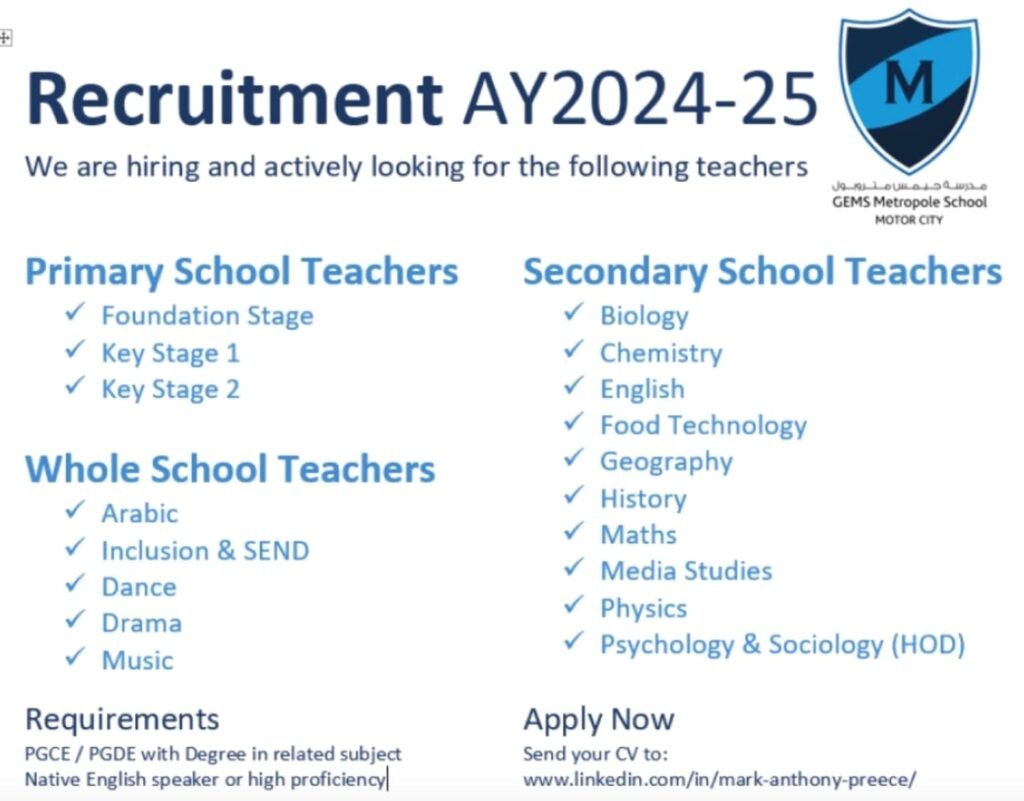 Binghatti Careers in UAE |Latest Job Opening 2024