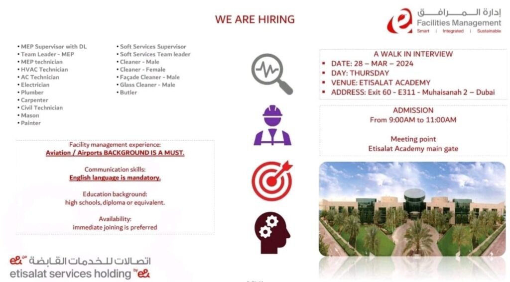 Etisalat Services Holding